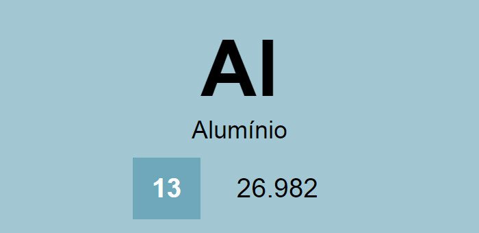 Qual o melhor metalon ou alumínio?